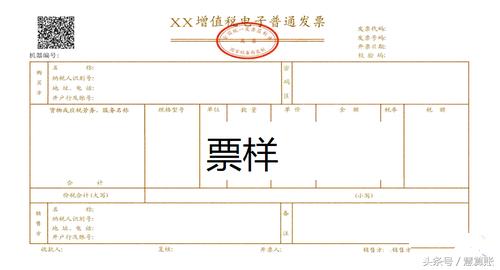 代理记账