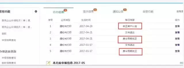 非正常户