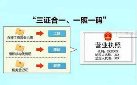2018年初，工商税务变更还未完成？后果自负！