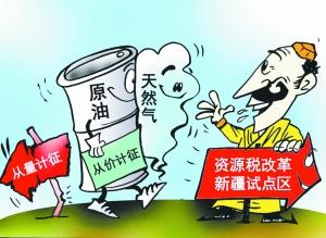 资源税改革