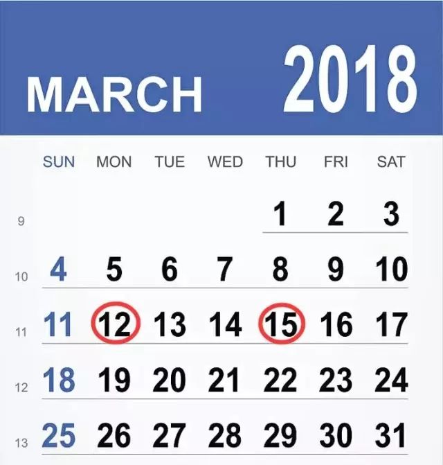 3月申报期