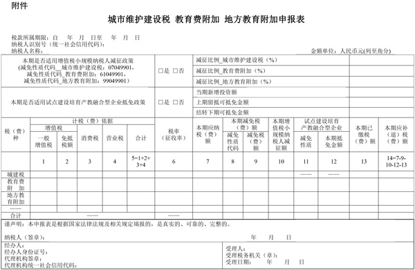 国家税务总局调整部分政府性基金有关征管事项